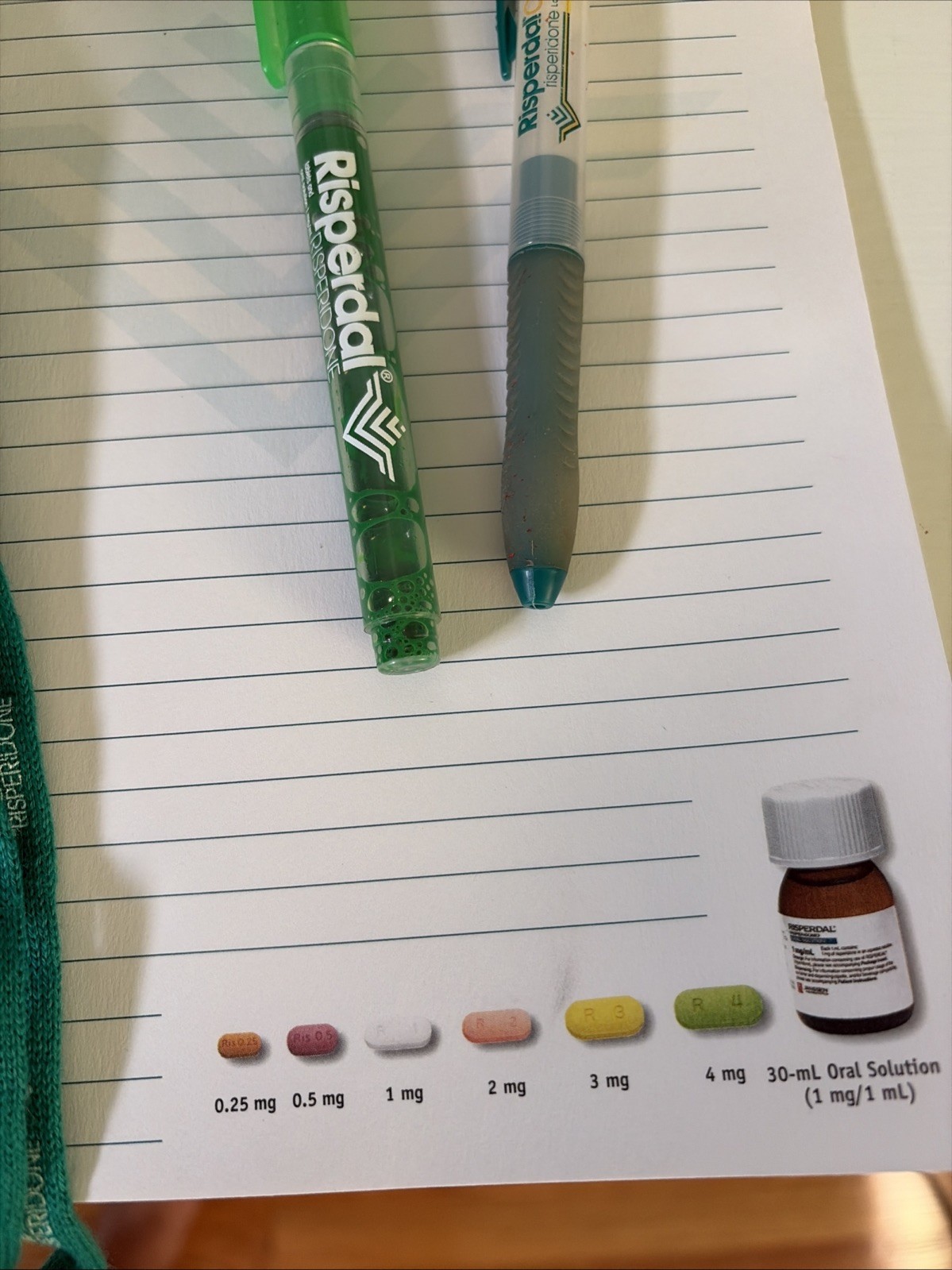 RARE VINTAGE Risperdal Drug Rep Merch includes lanyard, mug, highlighter & pen