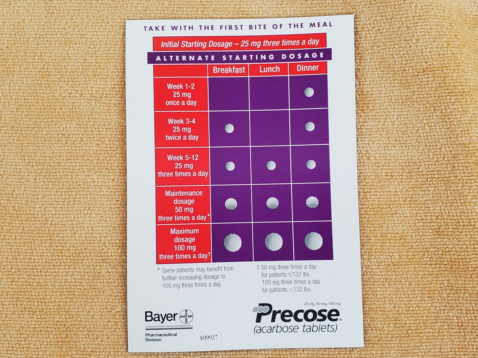 VINTAGE CUTIVATE PRECOSE DRUG REP PROMO MAGNET BAYER GLAXO PHARMACY LOT