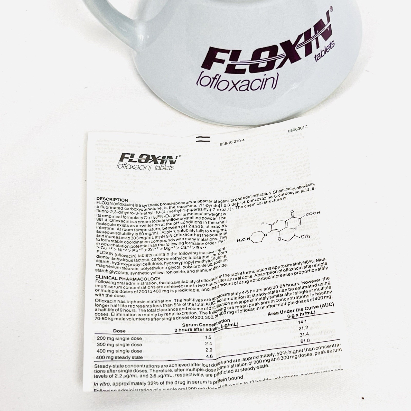VTG FLOXIN Ofloxacin Pharmaceutical Advertising Ceramic Urinal Mug Medical Promo