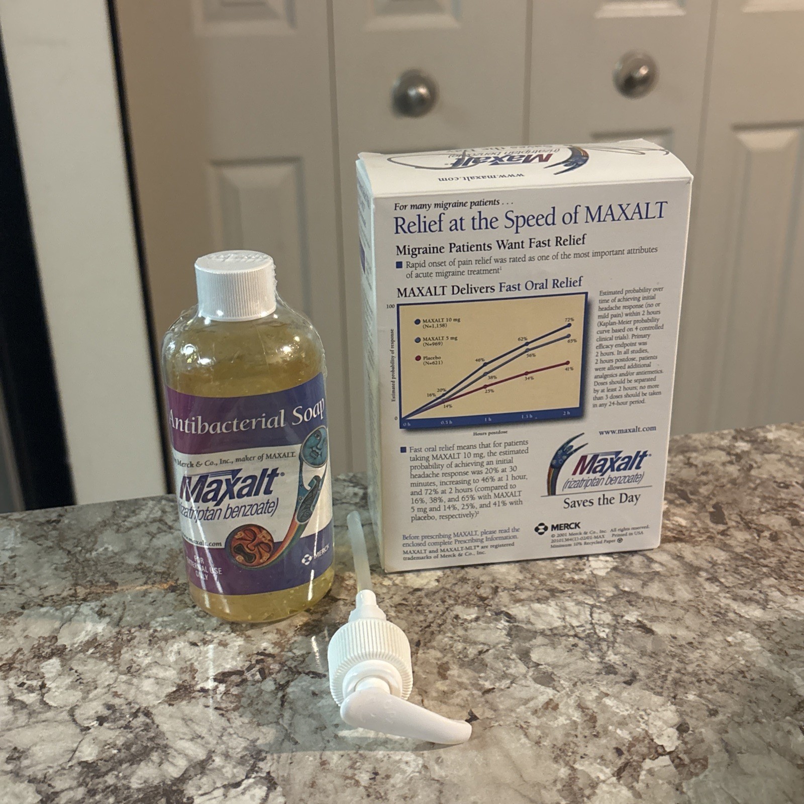 Merck Maxalt Rizatriptan Benzonate Pharmaceutical Drug Rep Hand Soap W/Pump New