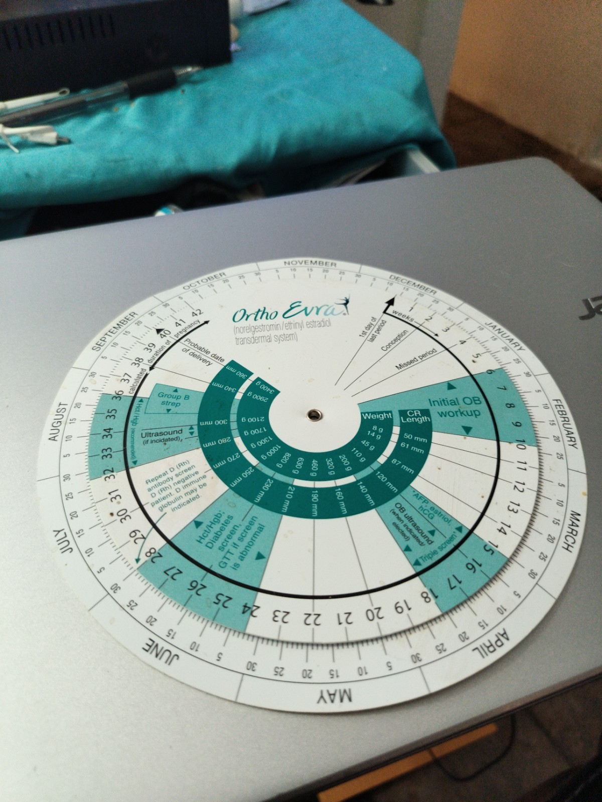 Round BMI Calculator Ortho Evra Co 12 Months.