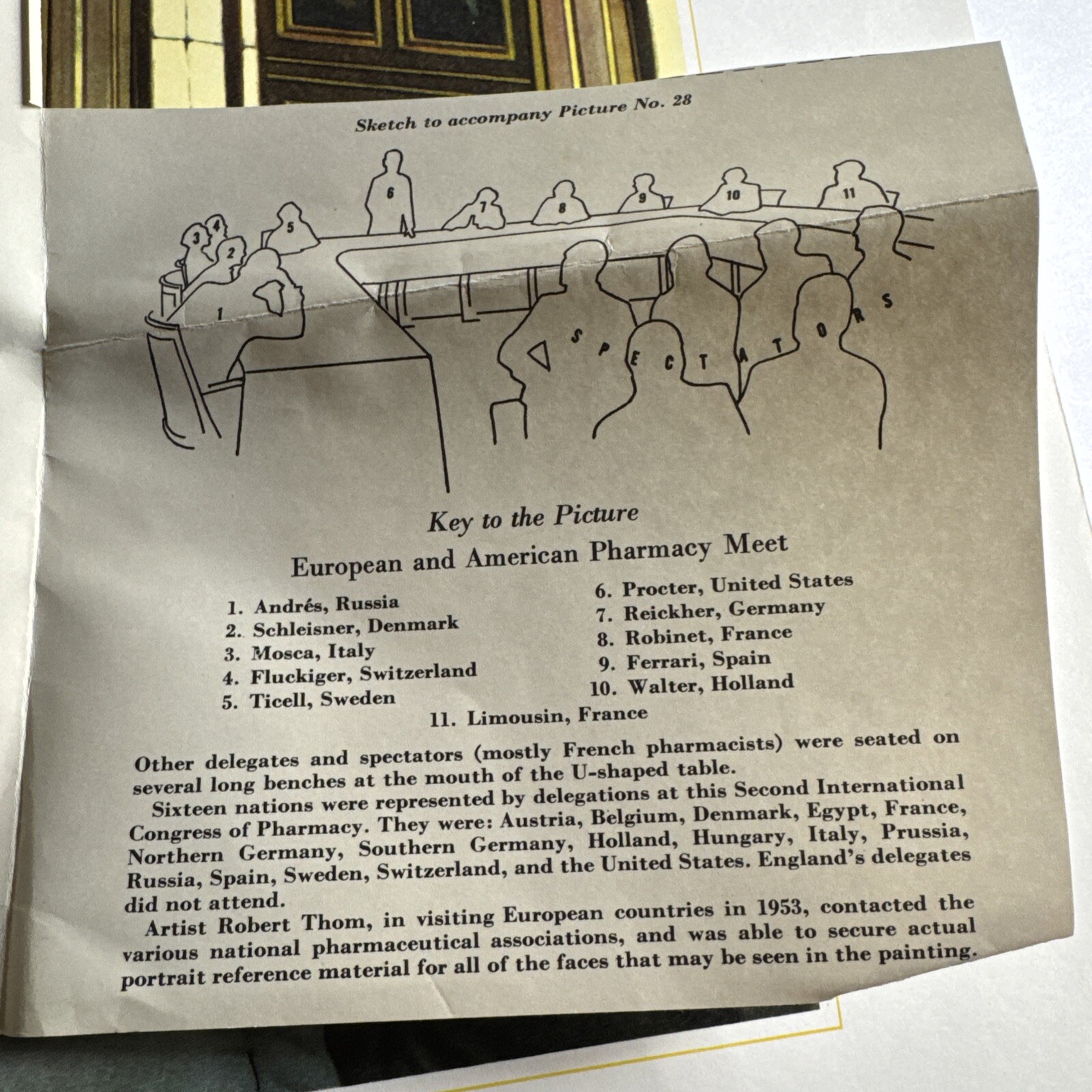 A HISTORY OF PHARMACY IN PICTURES 1954 PRINT# 28 Great Gift For Doctor 22″×18″