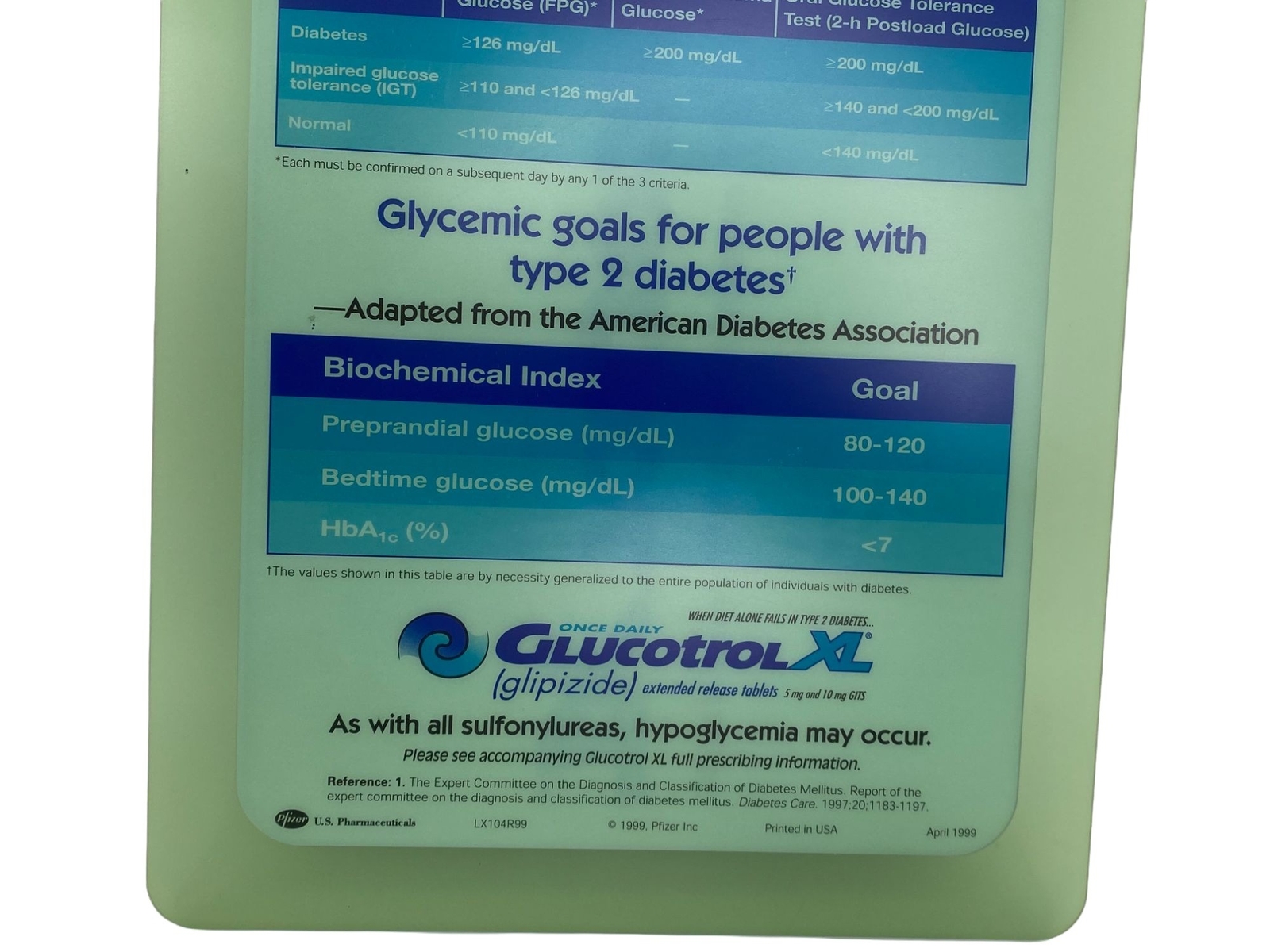 Rare 1999 Glucotrol XL Drug Rep Pharmaceutical Acrylic Clipboard 14″ Dr’s Office