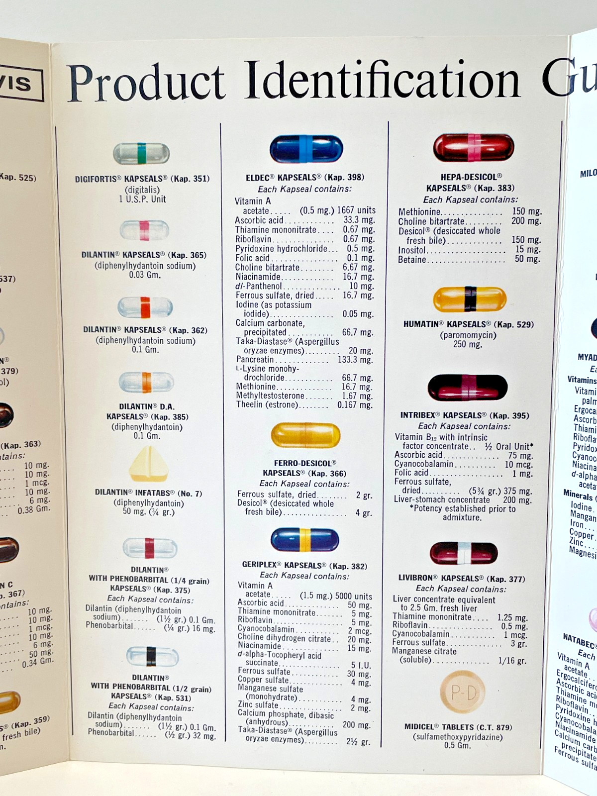 Vintage Park-Davis Product Identification Guide 1966 Pharmaceuticals Great Color