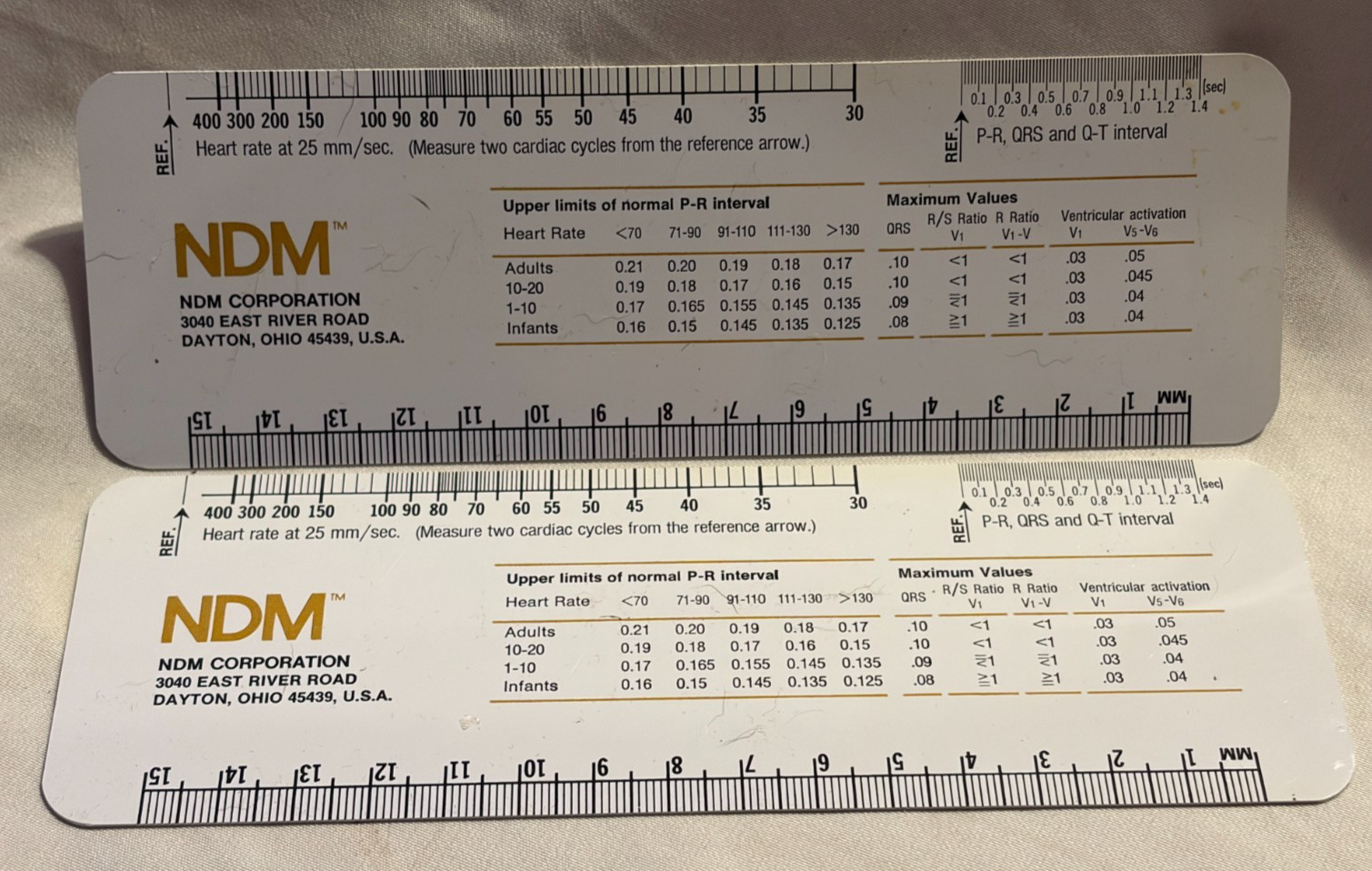Lot of 5 Pharmaceutical Drug Rulers – Slow-K – NDM – Asbron – Vistaril