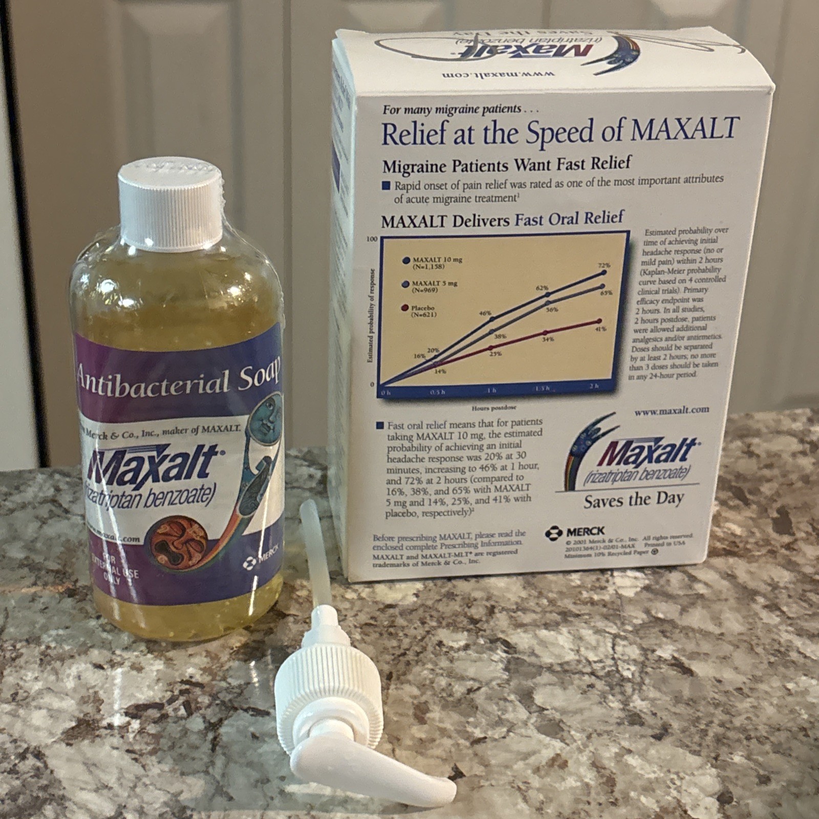 Merck Maxalt Rizatriptan Benzonate Pharmaceutical Drug Rep Hand Soap W/Pump New
