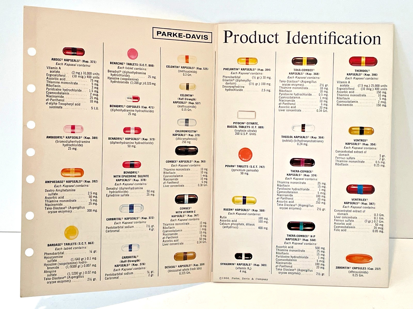 Vintage Park-Davis Product Identification Guide 1966 Pharmaceuticals Great Color