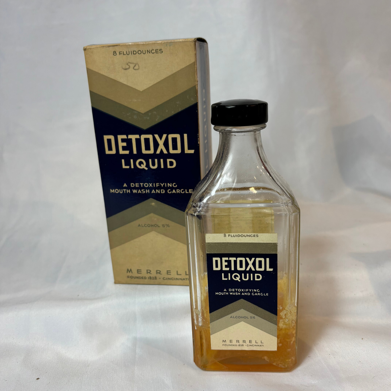 Vtg Detoxol & Mercitan Mouth Wash In Original Boxes