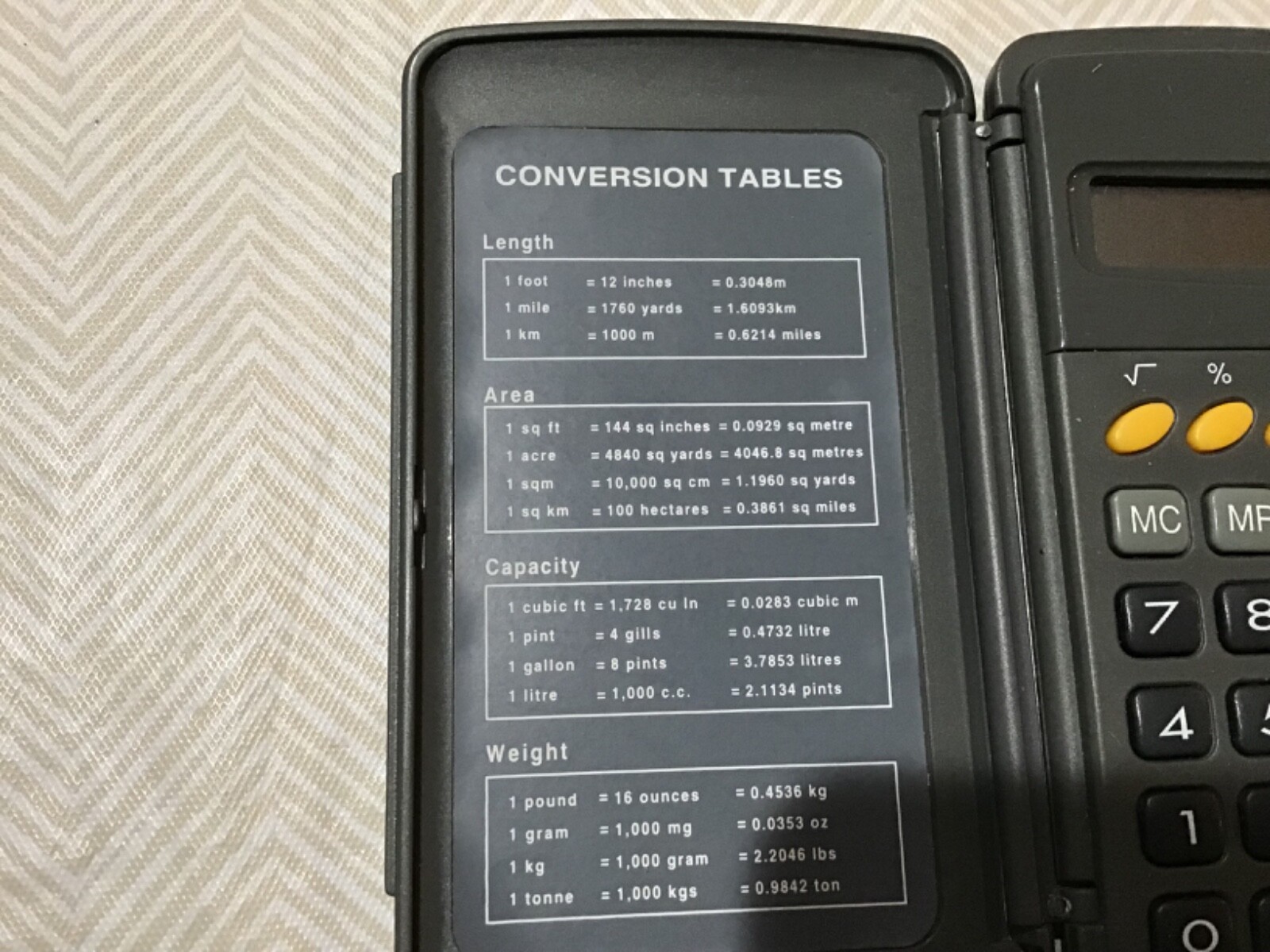 Ultram Drug Rep Advertising Calculator Pharmaceutical Company
