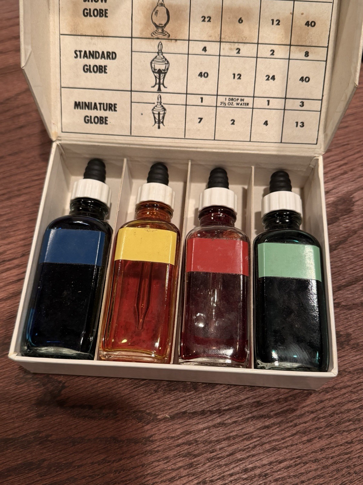 ~ RARE ~ Owen’s – Illinois Pharmacy / Apothecary Show Globe Coloring Kit
